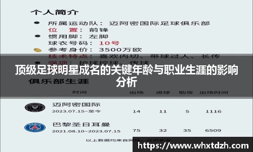 顶级足球明星成名的关键年龄与职业生涯的影响分析