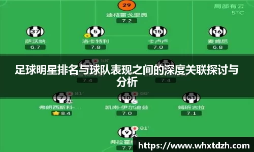 足球明星排名与球队表现之间的深度关联探讨与分析