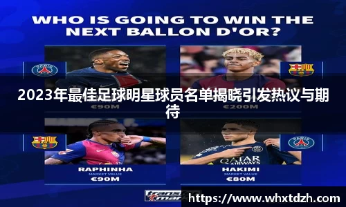 2023年最佳足球明星球员名单揭晓引发热议与期待